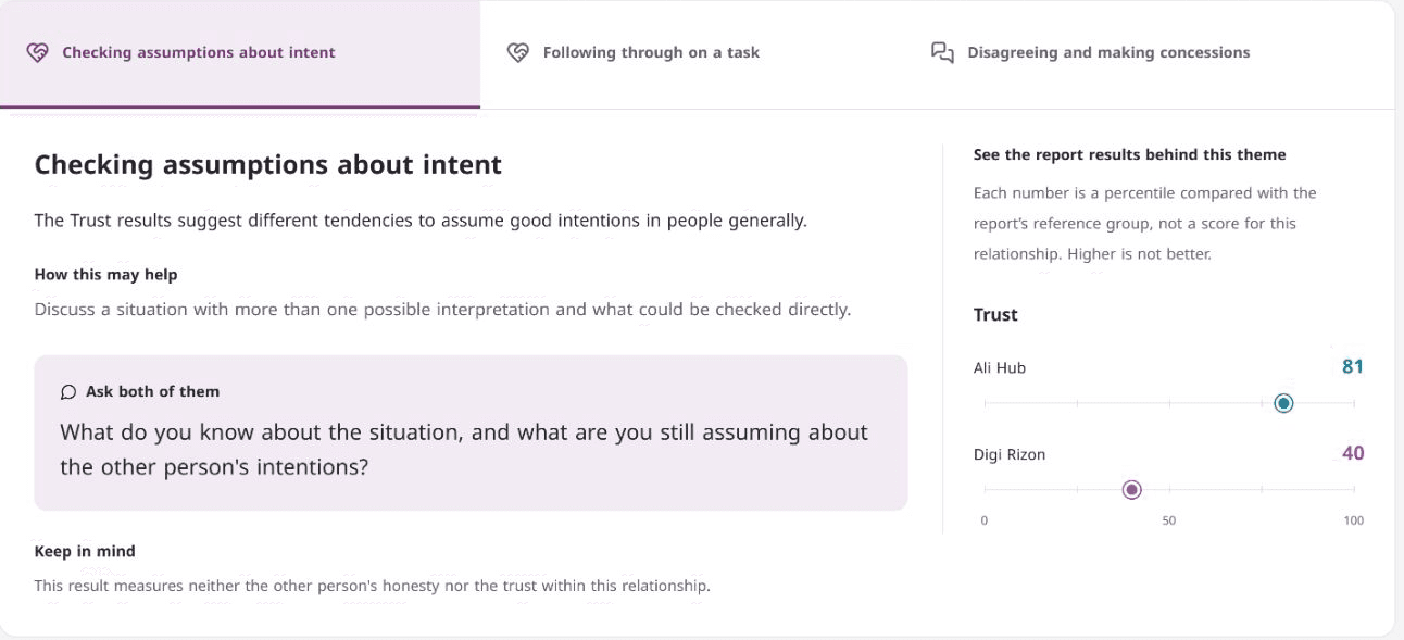 Work with couples: Example question for a couple