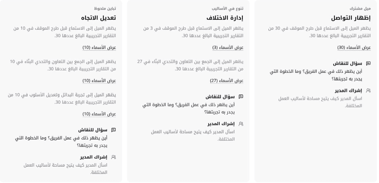 تطوير الفرق: مثال لنقاش مع الفريق