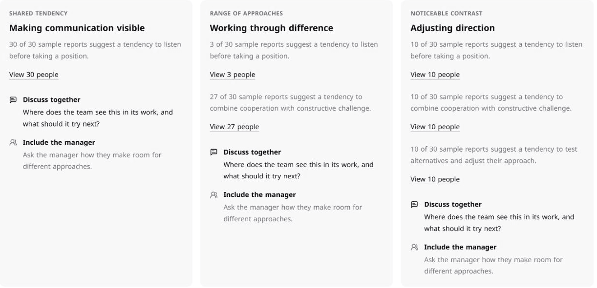 Team development: Example team discussion